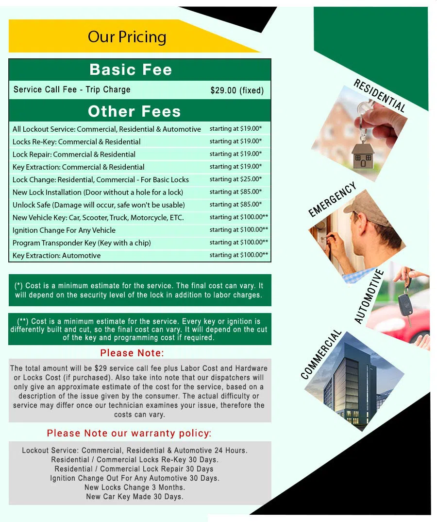 Amber Locksmith Store Austin, TX 512-476-1601 - price-list-68-19mod